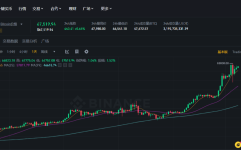 币安官方官网网址