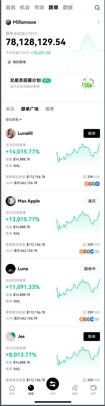 i-introduction-to-okx-copy-trading image 2